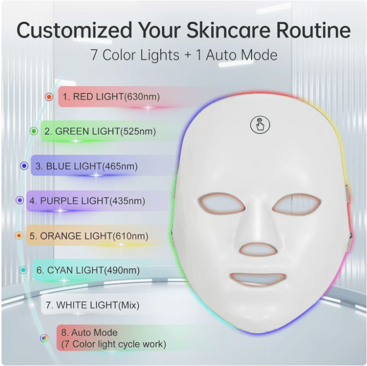 LED Therapy Face Mask For Skin Rejuvenation - H3NRY’S WORLD