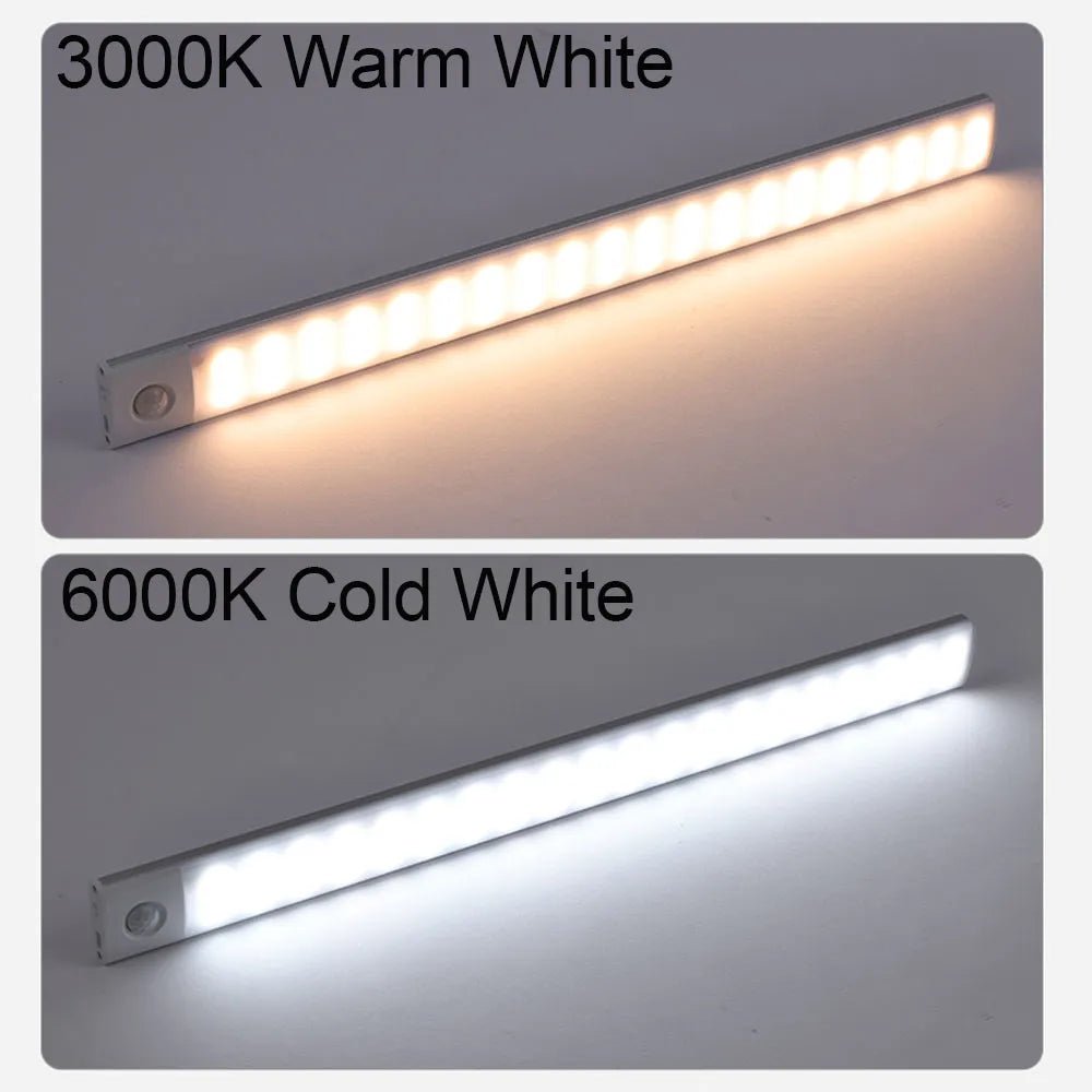 Wireless Motion Sensor Light - H3NRY’S WORLD